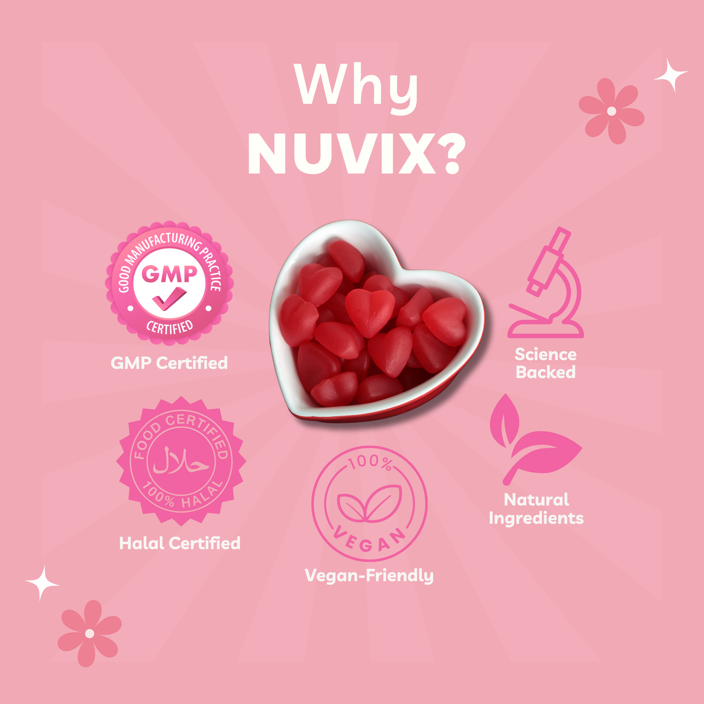 Women's Probiotic Gummies
